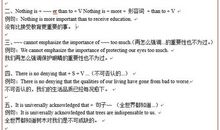 英语写作必背的184个句式