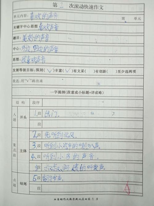 关于完美作品：完美的“疵”_750字