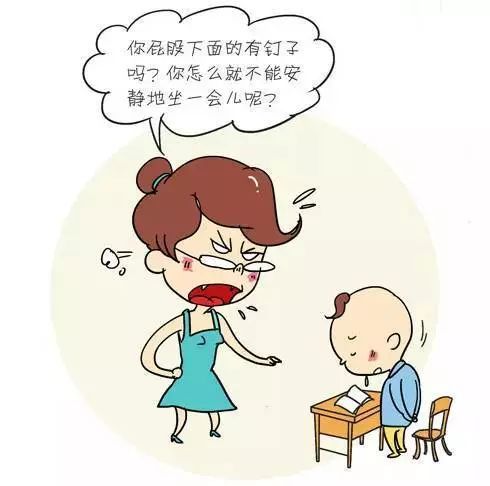 测试你的大脑性是男性