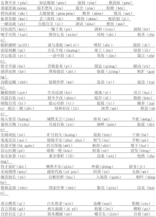 2017年陕西学院入学考试：博学和阅读思想