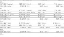 2017年陕西高考作文：读名句的感触和思考