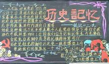 黑板报素材：小鸟的呼声_图片黑板报_600字