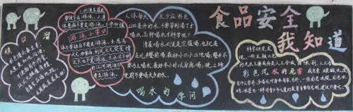 黑板报告材料：注意饮食卫生_图片黑板_450字