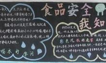 黑板报素材：注意饮食卫生_图片黑板报_450字