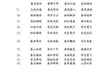 描写“春天”成语大全