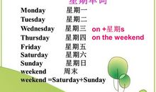 小学英语日记：learn how to work_350字