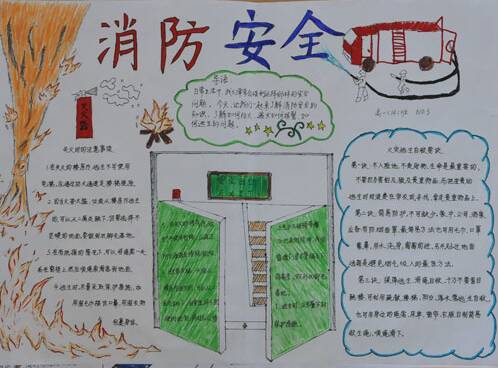 消防安全_20字