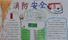 消防安全_20字