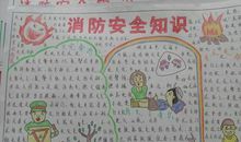 消防安全手抄报（11）_20字