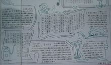 消防安全手抄报（19）_20字