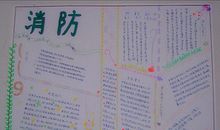 消防安全手抄报（10）_20字