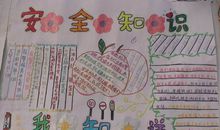 消防安全手抄报（9）_20字