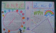 消防安全手抄报（16）_20字