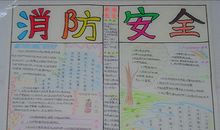 消防安全手抄报（8）_20字