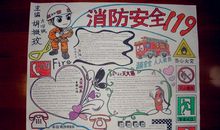 关于消防的手抄报：消防安全_20字
