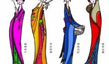 历史类常识集锦——四大美女