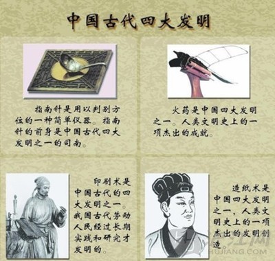 历史常识高礼物 - 四项主要发明