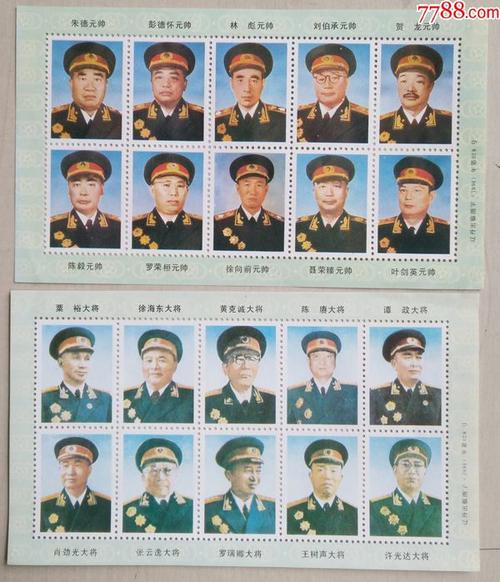 历史常识高礼物 - 成立的十大大师，前十大意志