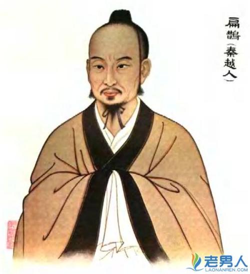 历史常识高礼物 - 十大着名医生
