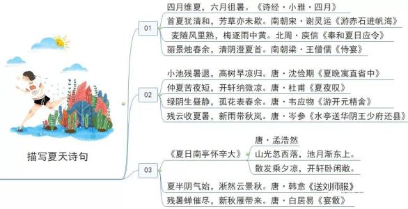 夏天漂亮段落：炎热的夏天_1000字