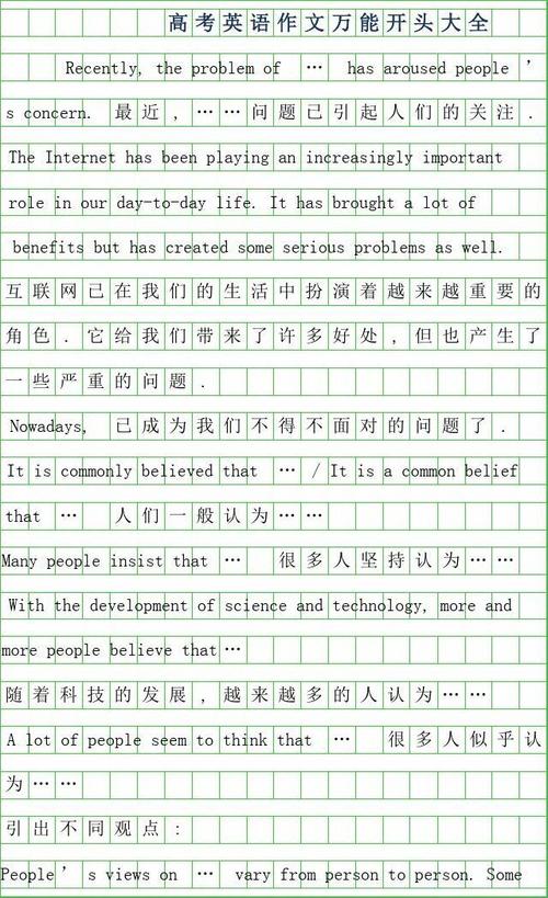 2019年学院入学考试陕西卷英语作文主题