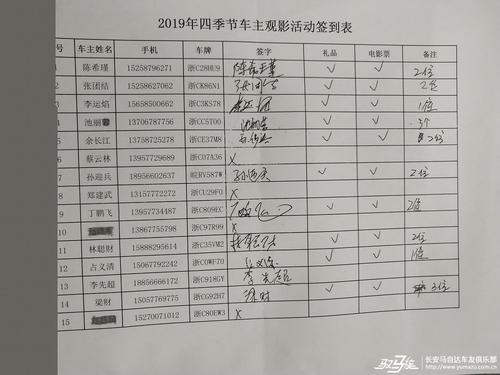 高三指示：恐惧生活_750字
