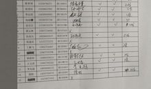 高三说明文：敬畏生命_750字