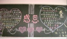 感恩节黑板报（1）_20字
