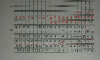 关于家庭成分：家庭五种味道瓶_1200字