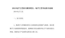 2018年广告实习报告总结（一）