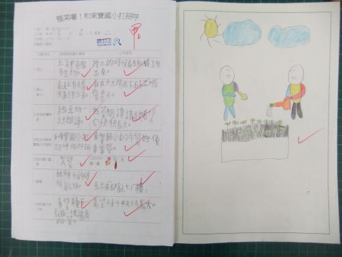 小发明_300字