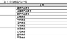 喜迎十八大诗歌：领袖颂_150字