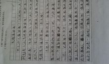 真正的友谊_600字