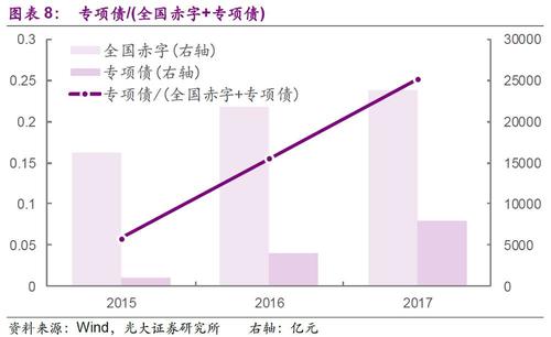 丢失责任_900字
