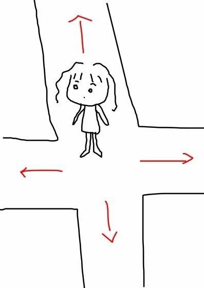 十字路口，困惑_550字