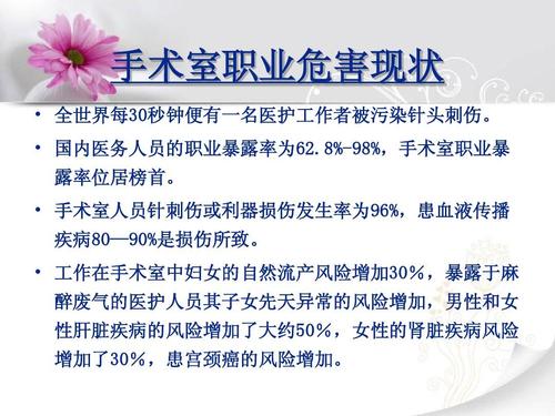 手术室实习体验