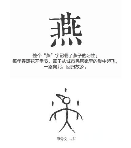 一直到北_750字