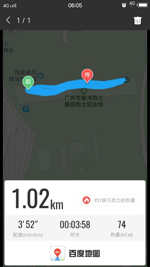 “我学习，我很困惑” - 一个女学生的心