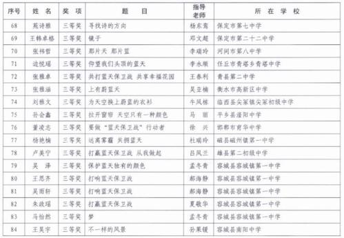 [2020年高考征文初中组]天璞何以负气含灵？（点评）_1500字