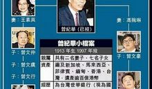 金融危机(7)_700字