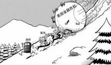 金融危机有感_700字