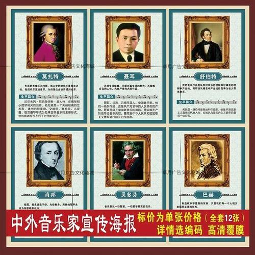 画家音乐家名人：“活跃”着名 - 肖邦_250字