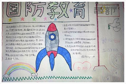 国防知识：领土