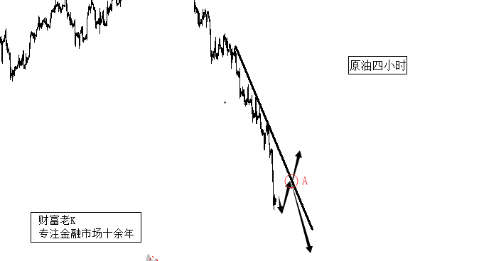 关于旧K_1200单词