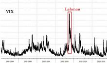 金融危机有感(1)_1200字