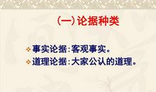 议论文论据大全：品德