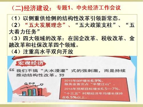 临时分析2012年临时审查 -  1911年革命十周年