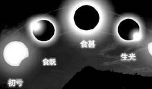 我看日全食全过程_600字