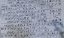 关于雨的作文：冬天里的雨_1200字