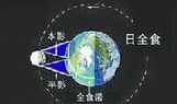 关于日全食的作文：日全食作文：看日全食_350字